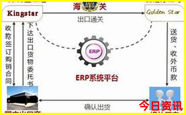 暑期去哪里玩比较好