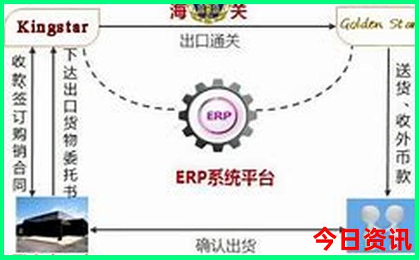 厦门6月底7月初适合去旅游吗